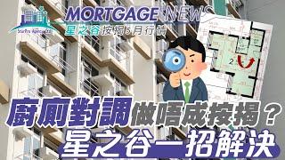 【按揭5月行情報道】廚廁對調做唔成按揭？唔想撻訂有無方法解決？銀行同業拆息持續低水平｜星之谷｜按揭轉介