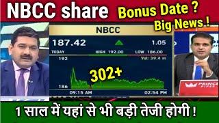 NBCC share news today Anil singhvi, bonus date,buy or not ?nbcc share analysis,nbcc  target 2025