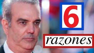 Las 6 Principales Razones por la que Luis Abinader Retiró el Proyecto de Modernización Fiscal.