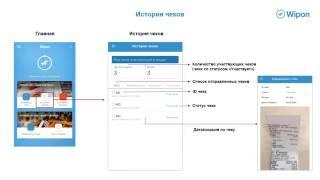 Инструкция по использованию Wipon (Требуй чек)