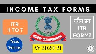 New ITR Forms for AY 2020-21 | Which Form is applicable? | Income Tax Returns | Hindi | Taxpundit