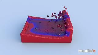 SCA2020 video abstract: Efficient 2D Simulation on Moving 3D Surfaces