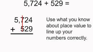 MathNook Tutorial -  Adding Whole Numbers
