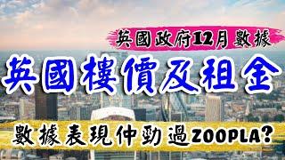 英國樓價及租金 2024年總結｜英國政府數據話你知｜UK House Price Index｜英國樓｜曼徹斯特物業｜倫敦樓｜伯明翰 物業｜BNO 英國樓｜投資英國物業｜樓交所直播室 ｜HKEXLIVE