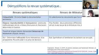 Conduire une revue exhaustive de la littérature sur un sujet (webinaire)