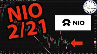 Nio Stock: Price Predictions Using Technical Analysis.