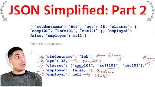 JSON Simplified: Crack the Code on Network Automation - Part 2