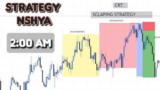 Isomo Rishya kuri Forex Trading// London Session Strategy// CR Theory// Mentor Jaat