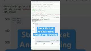 Stock Market Analysis using Python #finance #stockcharts