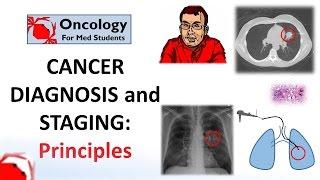 Cancer Diagnosis: initial tests, biopsy and tissue diagnosis, staging and the MDT