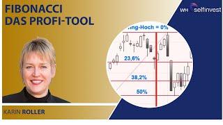 Trading Webinar Fibonacci   Das Profi Tool mit Karin Roller