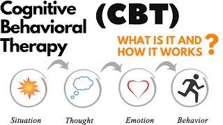 { Cognitive behavioral therapy } - What is Cognitive behavioral therapy and how CBT works?