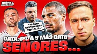  Juega la Selección Argentina, pero siempre tenemos INFO del MUNDO RIVER | Varios temas…