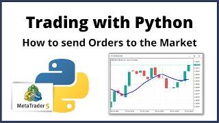 How to send Orders to the Market | Trading with Python #3
