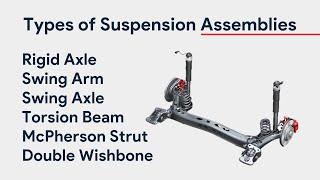 Types of Suspension Assembly | MacPherson Strut, Double-wishbone, Swing Axle & Arm, Torsion Beam etc