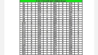 LAW GAT 25 June 2023 Answer keys Uploaded on HEC website # Law Gat answer keys #