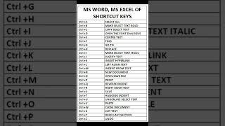 Shortcut key computer | All shortcut keys | Shortcut key ms word and ms excel