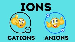 What is an ion? | Cation vs Anion