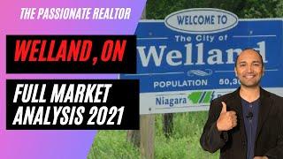 Why Welland Real Estate Market is So Hot? How To Find Cash Flow Properties | Full Market Review