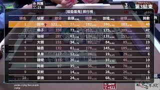 嗽嘎麻將 | 25/2/2 超神 兒兒 隱+2 晚場，收假囉