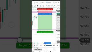 Amir aadami️️️#trendingshorts #ytshorts #viralvideo #stockmarket #trading #motivation