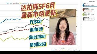 达拉斯房产 |市场更新 | 6月| Frisco |Mellisa | Aubrey | Sherman  #达拉斯房产 #市场更新 #Frisco #Mellisa #Aubrey #Sherman