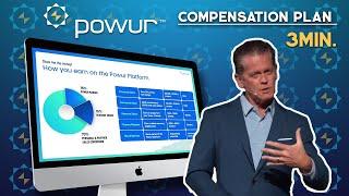 Powur Compensation Plan in 3 MIN