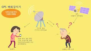 치매돌봄기술 - 집을 나가거나 집밖에서 배회하는 경우