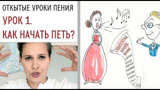 От чего следует начинать науку пения?