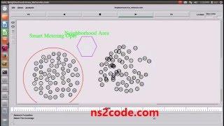 Neighbourhood Area Networks using NS2 simulator | NS2 projects