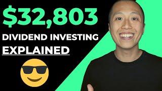 ASX DIVIDEND INVESTING EXPLAINED // FOR BEGINNERS (2021 Update) 