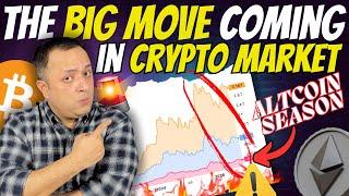  Big Moves Coming as CRYPTO BREAKS DOWN | INSTITUTES Gearing Up To ENTER CRYPTOCURRENCY MARKET 