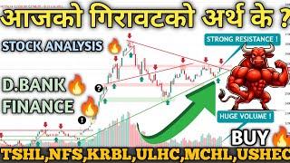 NEPSE Hits 2748 | Technical & Financial Analysis | Stock Trading & Investment Guide! | See HYDRO!