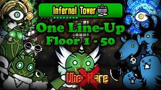 Battle Cats - [No Uber] One Line-Up Infernal Tower Floor 1~50