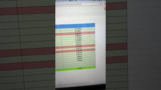 83% Trading Profit! The Reality Tho…