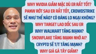 Why NVIDIA giảm dù ER rất tốt? PANW rớt dù ER tốt, CRWD sẽ ntn? Target, Walmart, & Crypto?