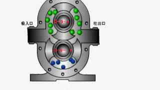 Piston vacuum pumps