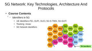 Introduction to 5G Network: Key Technologies, Architectures And Protocols Course