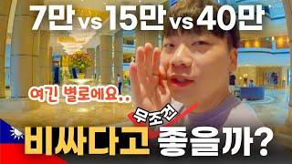 대만 타이베이 지역별3곳 호텔숙소 비교 [메인역 vs 융캉제 vs 101타워]