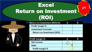 Return on Investment (ROI)