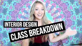 WHAT YOU CAN LEARN IN INTERIOR DESIGN SCHOOL | How To Apply For University