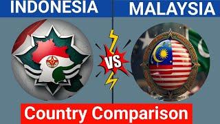 Indonesia vs Malaysia Comparison - Country Comparison #countrycomparision