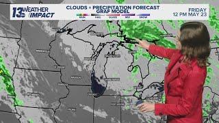 13 ON YOUR SIDE Forecast: Quiet Stretch Ahead, Warming through Memorial Day Weekend
