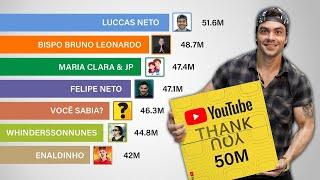 A VERDADEIRA PLACA DE 50 MILHÕES DE INSCRITOS (PLAY DE RUBY)