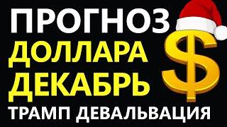 Прогноз курс доллара декабрь. Девальвация Прогноз доллара 2024  Курс рубля санкции дефолт экономика