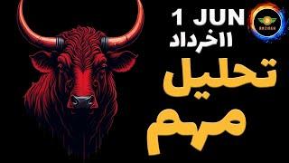 تحلیل بیت کوین:تحلیل مهم برای ماه پیش رو