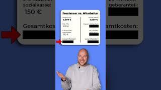 Kosten: Freelancer vs. Mitarbeiter