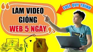 Cách làm videoscribe như video mới nhất của web 5 ngày | quá trình làm video vẽ tay đầy đủ nhất.