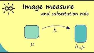 Measure Theory 15 | Image measure and substitution rule