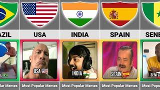 Most Popular Memes From Different Countries